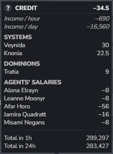The empire's credit income breakdown from the bottom bar, with a line per system and per dominion