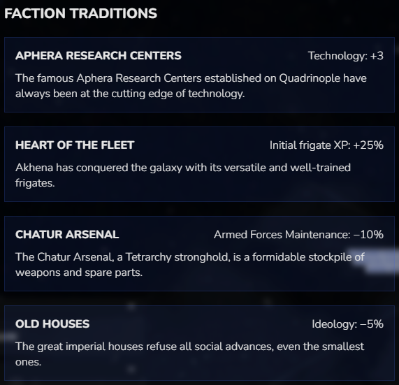 Your faction's four traditions in the faction panel