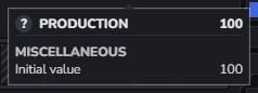 The production breakdown of a system