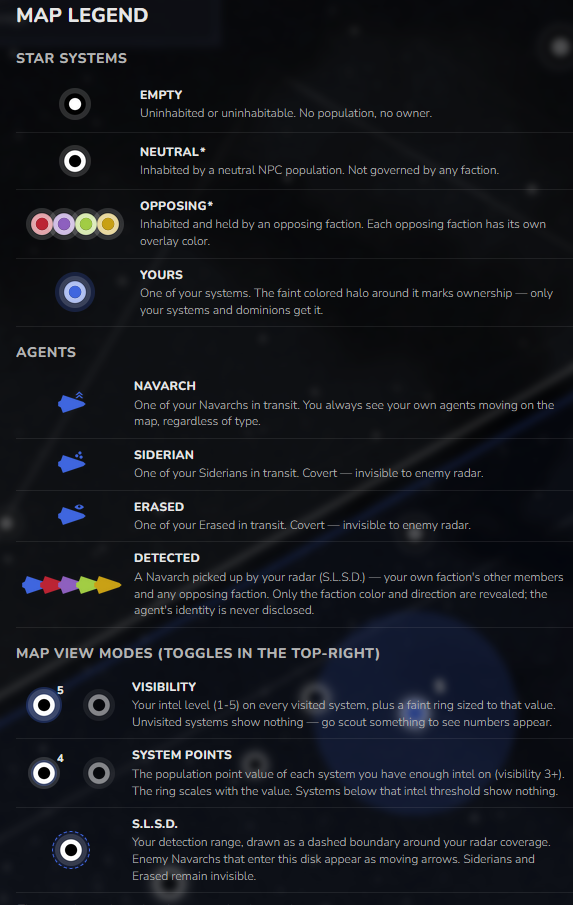 In-game icon legend with descriptions for every map icon