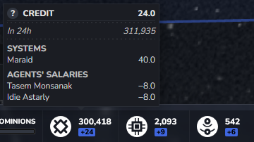 Numbers formatted for the local language, with a 24-hour total projection